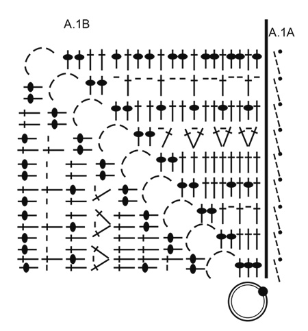 Diagram for DROPS 180-17