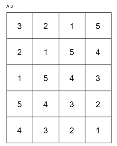 Diagram for DROPS 180-17