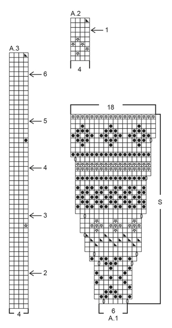 Diagram for DROPS 180-18