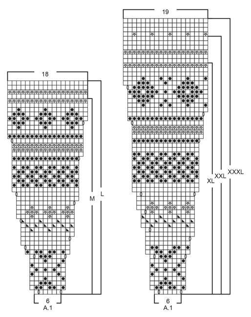 Diagram for DROPS 180-18