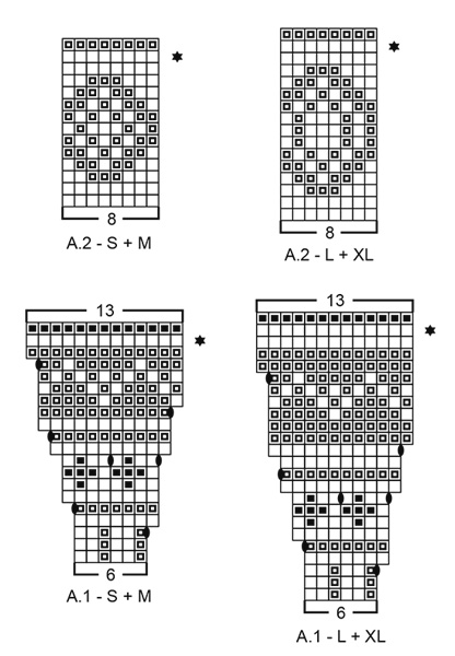Diagram for DROPS 180-2