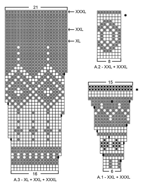 Diagram for DROPS 180-2
