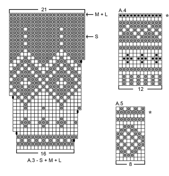 Diagram for DROPS 180-2