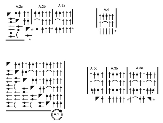 Diagram for DROPS 180-20