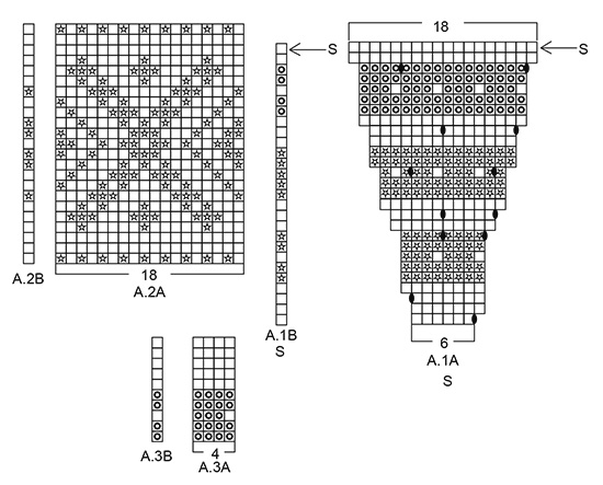 Diagram for DROPS 180-21