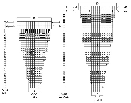 Diagram for DROPS 180-21
