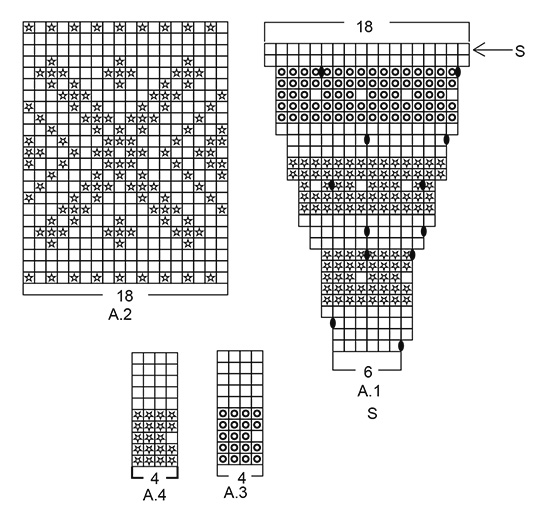 Diagram for DROPS 180-22