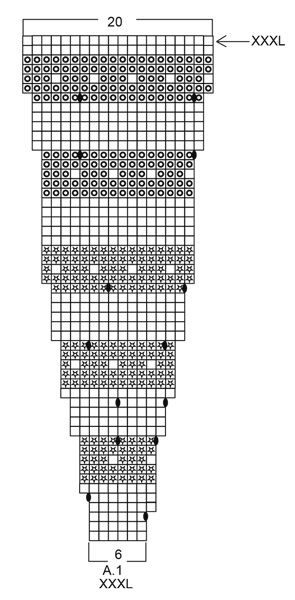 Diagram for DROPS 180-22