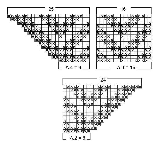 Diagram for DROPS 180-26