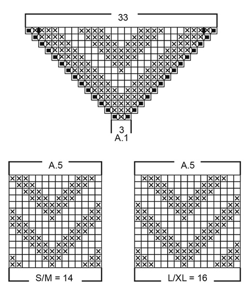 Diagram for DROPS 180-26