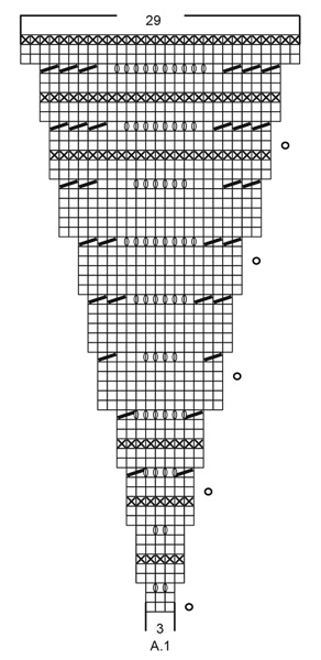 Diagram for DROPS 180-29