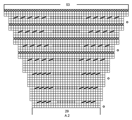 Diagram for DROPS 180-29