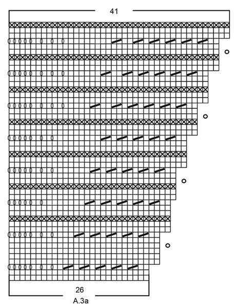 Diagram for DROPS 180-29