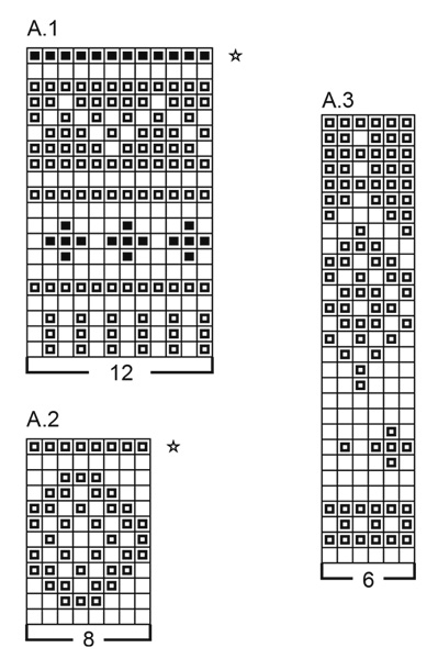 Diagram for DROPS 180-3