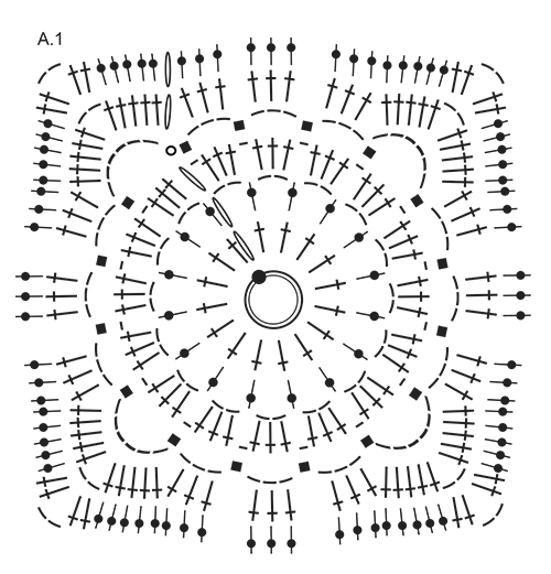 Diagram for DROPS 180-31