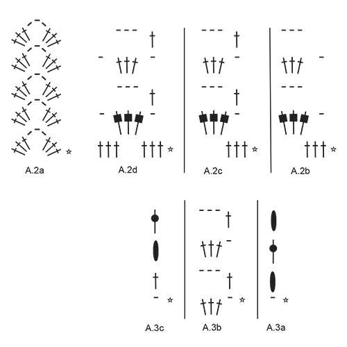 Diagram for DROPS 180-31