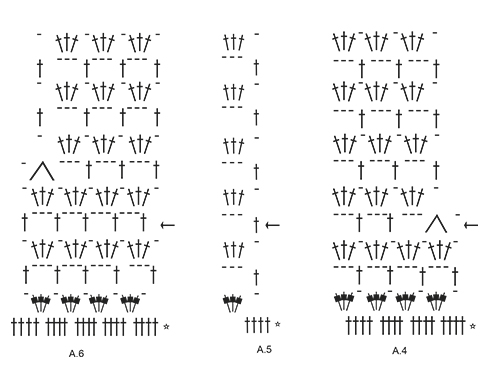 Diagram for DROPS 180-31