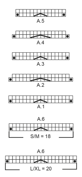Diagram for DROPS 180-32