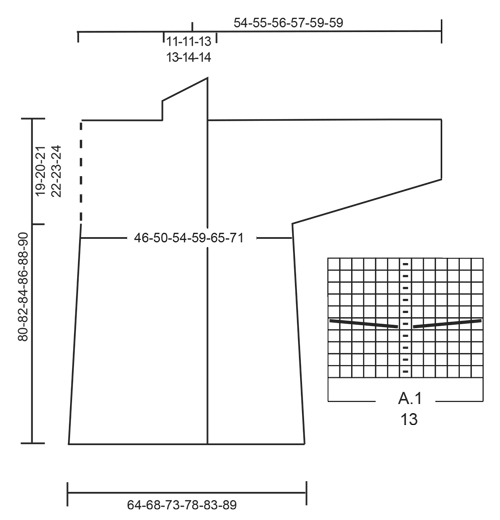 Diagram for DROPS 180-33