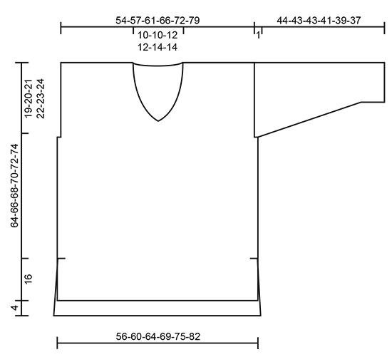 Diagram measurements for DROPS 180-34