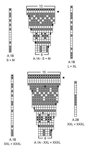 Diagram for DROPS 180-4