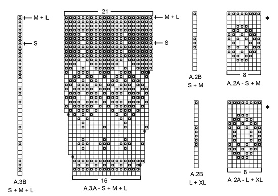 Diagram for DROPS 180-4