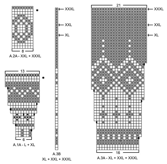 Diagram for DROPS 180-4