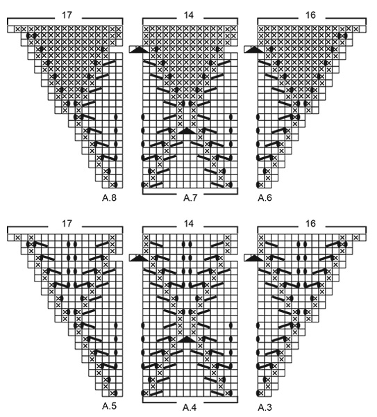 Diagram for DROPS 180-5