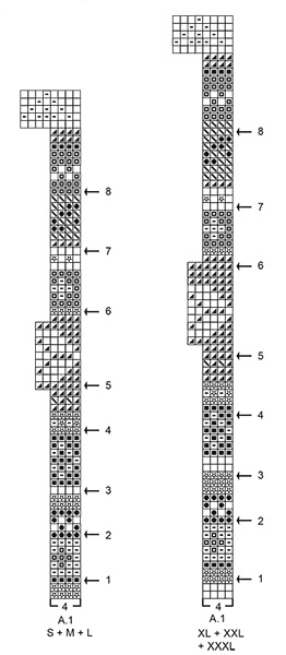Diagram for DROPS 180-7