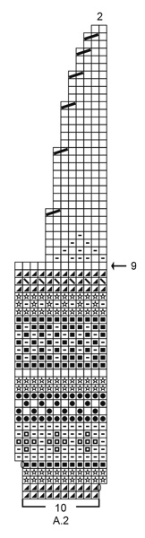 Diagram for DROPS 180-7