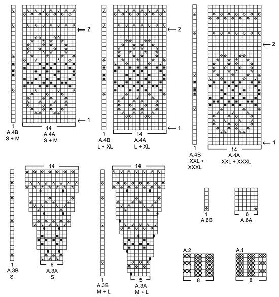 Diagram for DROPS 181-1