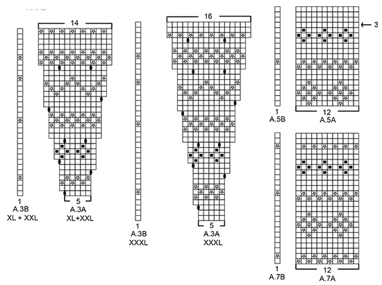 Diagram for DROPS 181-1