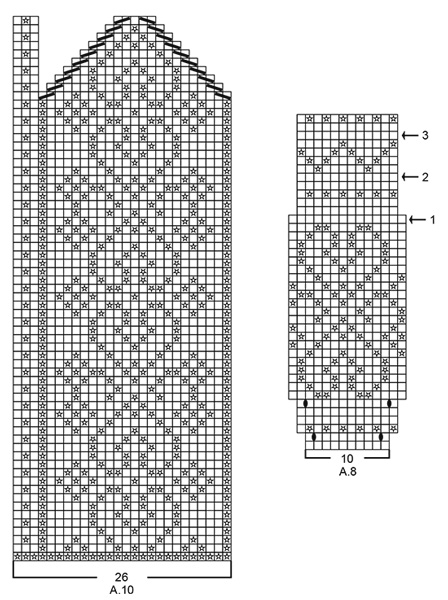 Diagram for DROPS 181-1