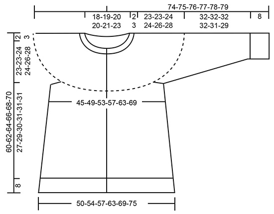Diagram for DROPS 181-10