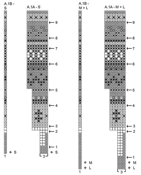 Diagram for DROPS 181-15