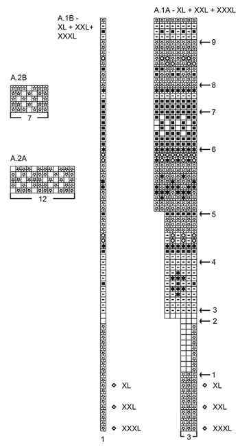 Diagram for DROPS 181-15