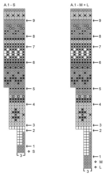 Diagram for DROPS 181-16