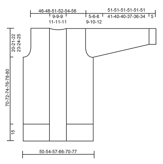 Diagram for DROPS 181-17