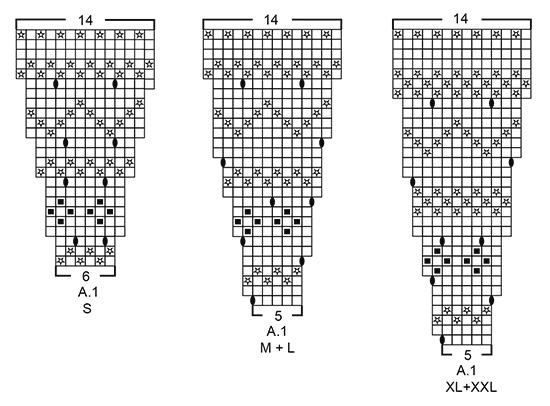 Diagram for DROPS 181-2