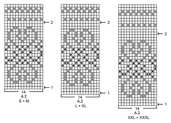 Diagram for DROPS 181-2