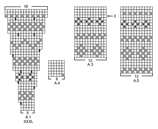 Diagram for DROPS 181-2