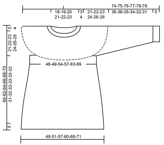 Diagram for DROPS 181-2