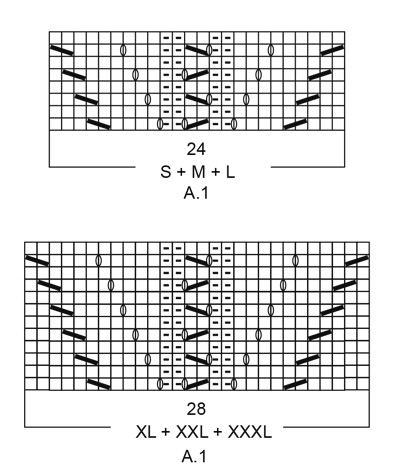 Diagram for DROPS 181-20