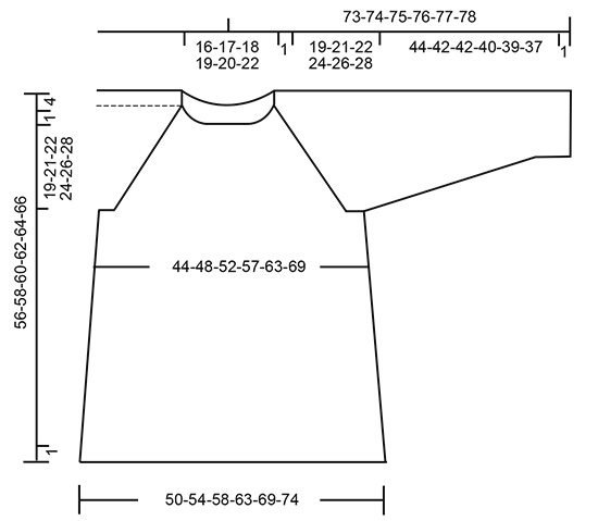 Diagram for DROPS 181-20
