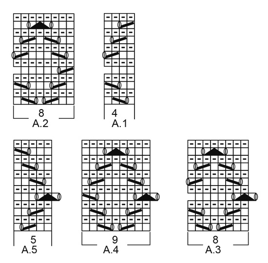 Diagram for DROPS 181-21