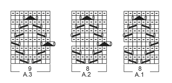Diagram for DROPS 181-22