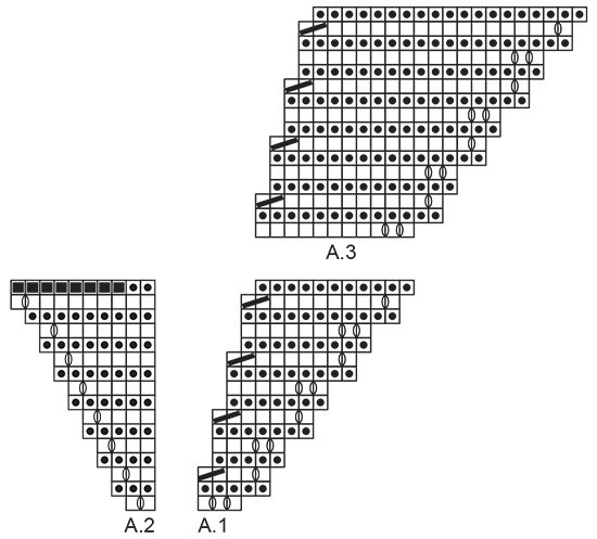 Diagram for DROPS 181-23