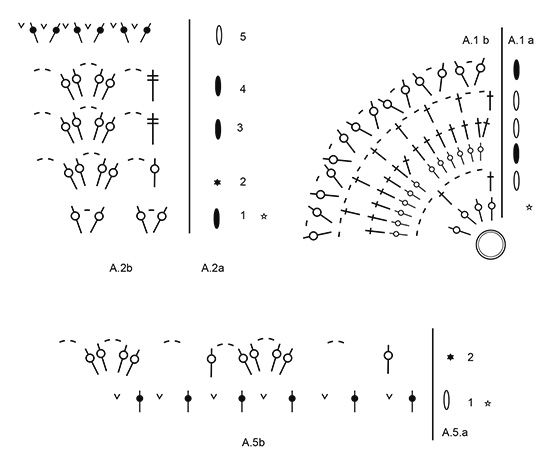 Diagram for DROPS 181-26