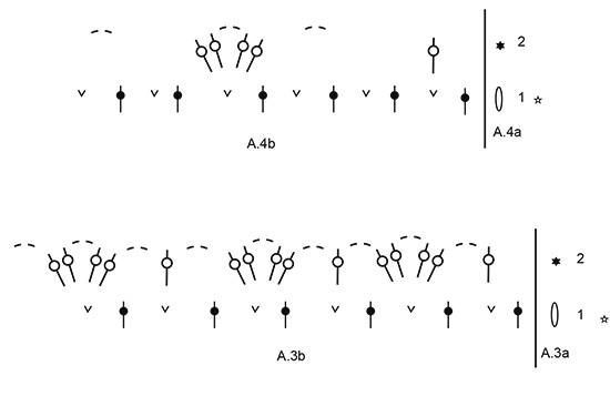Diagram for DROPS 181-26