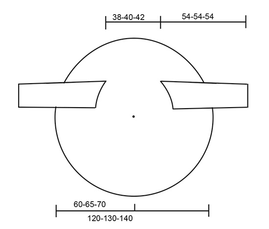 Diagram for DROPS 181-26